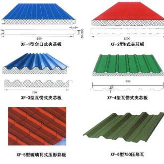 sandwich panel